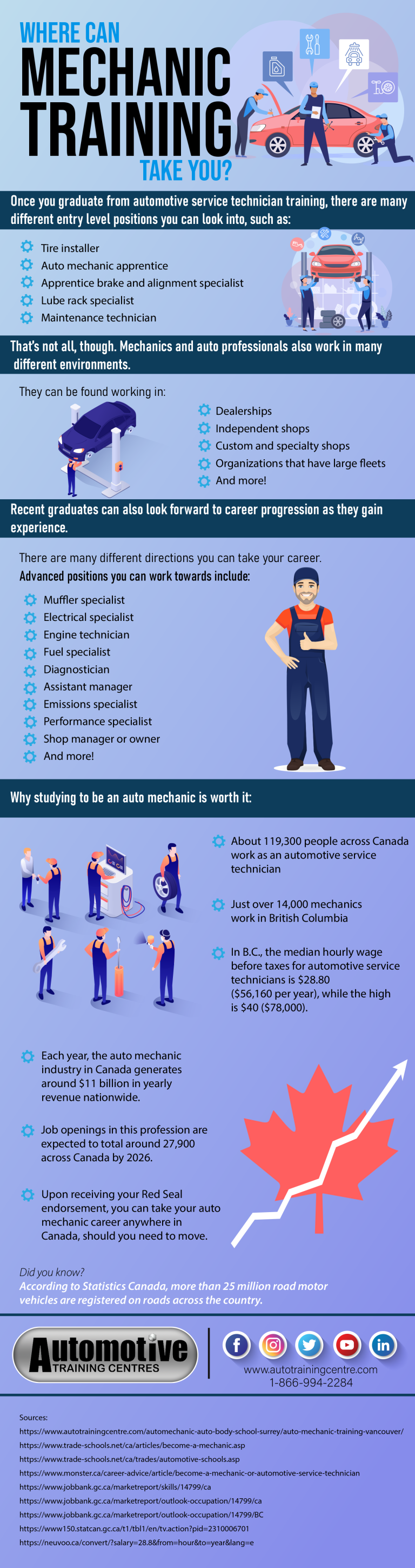 infographic-where-can-mechanic-training-take-you