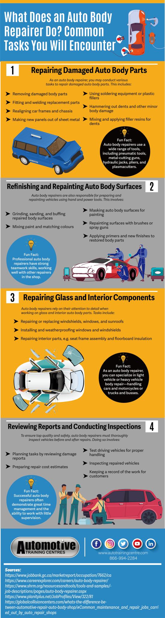 [Infographic] What Does an Auto Body Repairer Do?