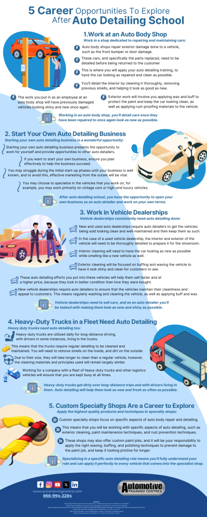 Infographic - 5 Career Opportunities To Explore After Auto Detailing School