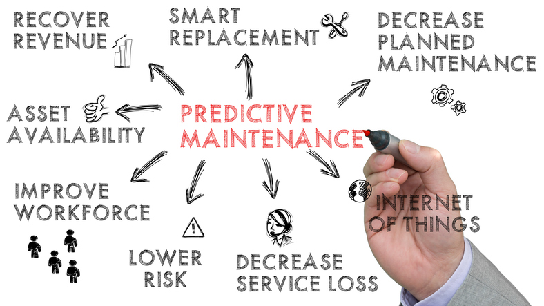 Sketch showing the advantages of predictive maintenance in dispatch training